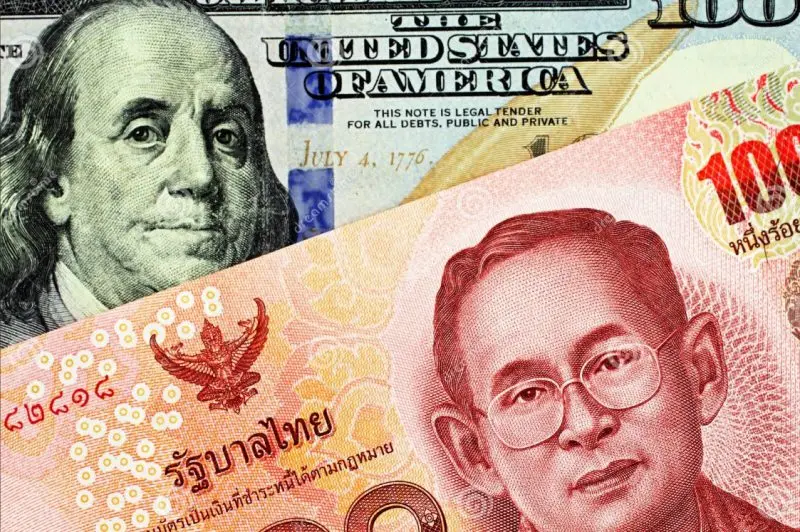 1 Baht Berapa Rupiah Hari Ini – Kurs Terbaru THB Ke IDR